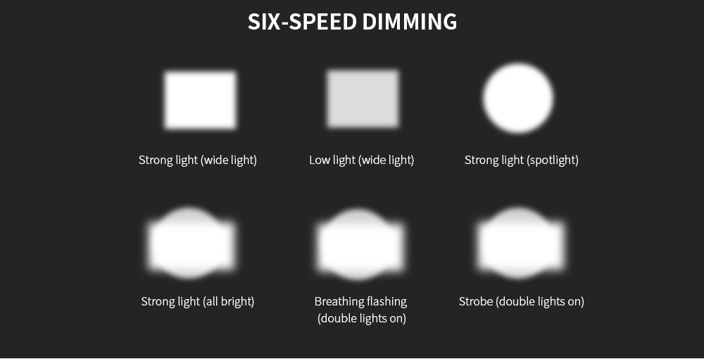 Bike Lights 6-gear dimming