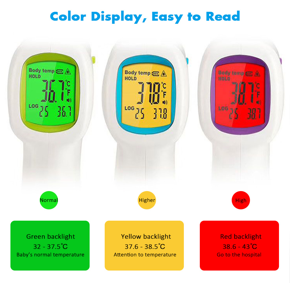 Handheld Non-Contact Infrared Thermometer 500ms Fast Response Color Display 0.3u2103 Precision Accuracy